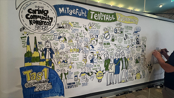 Caring Community Kongress 2025 Köln