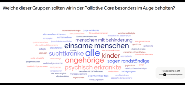 Netzwerkveranstaltung Palliative Care 2025
